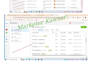 setup  google analytics 4 and server side tracking setup for accurate data